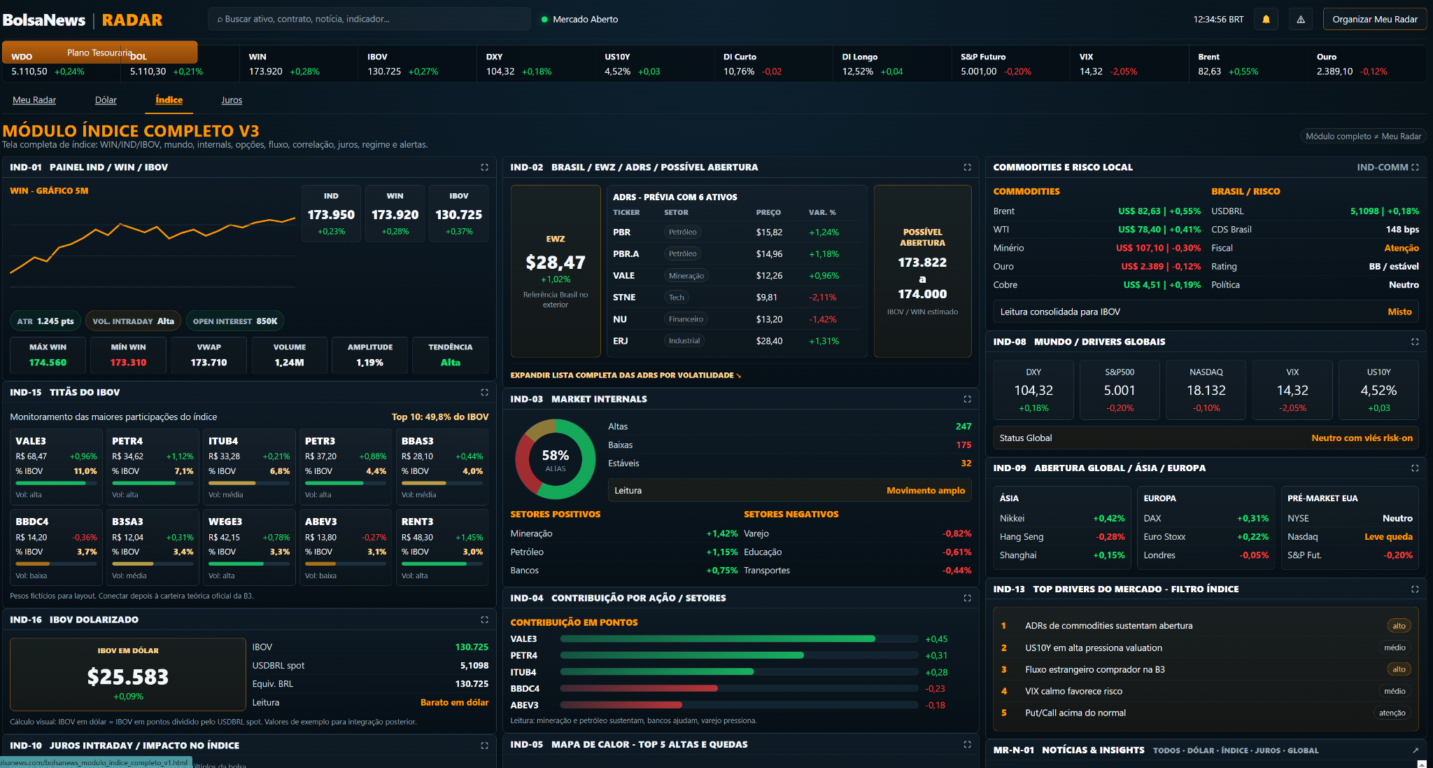 Plataforma Radar exibida em um laptop