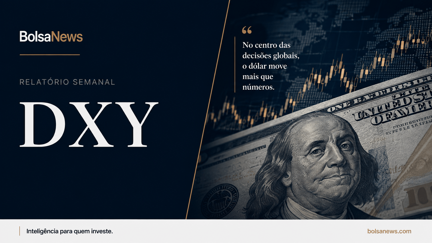 Capa Radar Semanal DXY