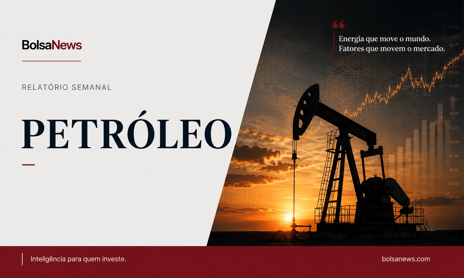 Capa Radar Semanal Petróleo (WTI)
